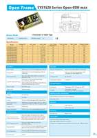 Alimentation industrielle à découpage CA/CC à cadre ouvert, sortie unique 13,5 V 4,8 A, durable, marque Sunny Taiwan, entrée 90 V-264 V