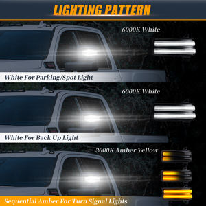 Feux de position, de clignotants et de rétroviseurs LED en gros pour Chevrolet Silverado <span class=keywords><strong>Gmc</strong></span> Sierra 2500 3500 2020-2024 Lampes indicatrices - Product Image 2