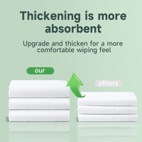 Toalla Comprimida Biodegradable Desechable Única, Suave, No Tejida, Envasada Individualmente, Portátil, para Hoteles y Spas de Lujo
