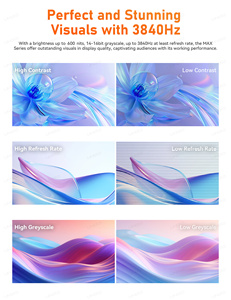 Panneau d'affichage vidéo LED COB Micro LED UHLED pour intérieur, écran LED P0.78 P0.93 P1.25 P1.875 pour centre de contrôle et surveillance de <span class=keywords><strong>sécurité</strong></span> - Product Image 6