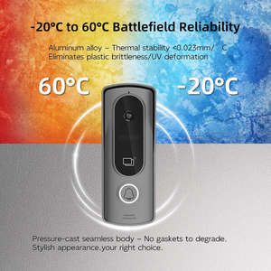 CE ROHS FCC 인증 7인치 터치스크린 1080p 비디오 유선 도어벨 전화 키트 내장 카메라 IP65 방수 야간 시야 투야 - Product Image 3