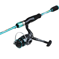 Canna da pesca di richiamo del carbonio della colata di filatura del carbonio di Taigek 1.8m 2.1m 2.4m e bobina combinati TianYou