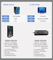 Luz led de amanecer y atardecer, control automático y manual, temporizador, controlador RGB, regulador de intensidad, controlador DMX
