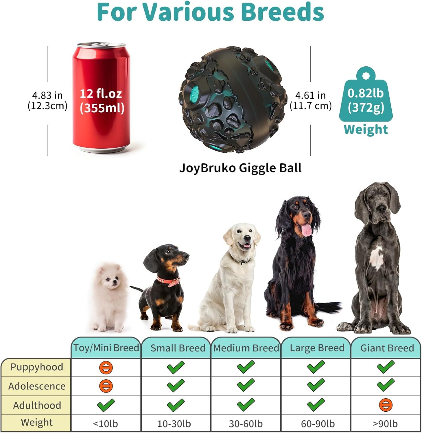Squeaky Eco-Friendly Vinyl Dog Ball – Durable Interactive Chew Toy for Active Dogs - View 5