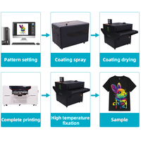 Imprimante industrielle directe sur vêtement DTG Imprimante de t-shirt à 2 palettes Machine d'impression avec 4 têtes d'impression