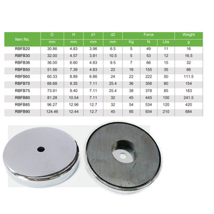 2024 Daily mag verschiedene Größen RB40 RB50 RB60 RB70 RB80 <span class=keywords><strong>RB90</strong></span> starke harte Ferrit magnete mit runder Basis, flache Topf magnete - Product Image 2