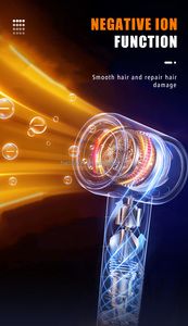 KooFex <span class=keywords><strong>KF</strong></span>-8257 OEM/ODM nouveauté outils professionnels de <span class=keywords><strong>salon</strong></span> sèche-cheveux BLDC à ions négatifs 1600W/1800W - Product Image 4