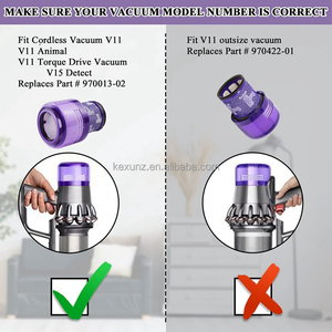 Filtre de remplacement pour l'aspirateur sans fil <span class=keywords><strong>Dyson</strong></span> <span class=keywords><strong>V11</strong></span> Torque Drive <span class=keywords><strong>V11</strong></span> Animal V15 Detect, comparer à la pièce 970013 - Product Image 6