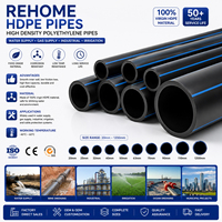 Tuyau d'eau PE100 HDPE 50 mm 2 pouces Pn12.5 Tuyau flexible haute pression