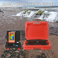 Le nouveau détecteur d'eau souterraine ADMT à détection rapide offre une vitesse de mesure rapide et une grande précision.