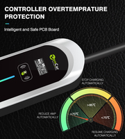 Chargeur EV portable Zencar 16A 32A 40A Type 2 Type 1 GBT NACS EVSE, station de charge TUV, chargeur de voiture électrique pour la charge à domicile