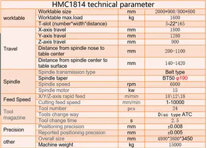 オレンジCNC工作機械中国工場HMC1814ハードウェア処理