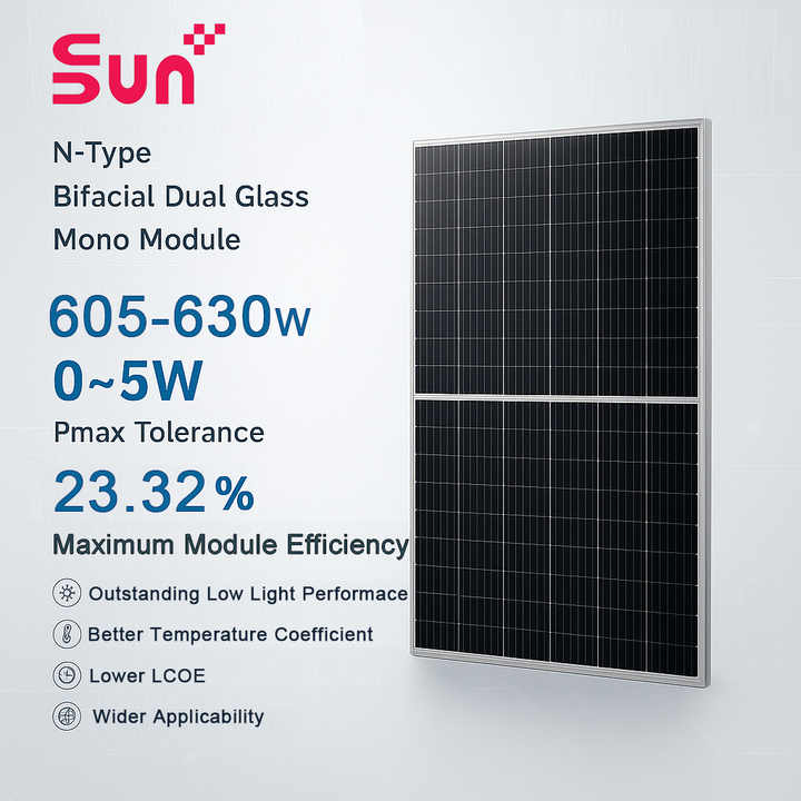 620W Bifacial N-Type Half Cell Solar Module | Dual Glass for Mono Cell ...