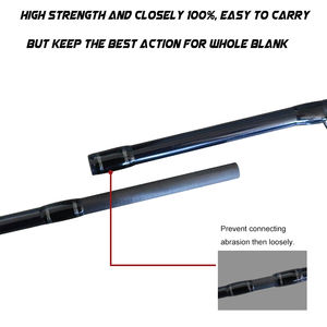 코르크 핸들 스트림 및 강 위치 플라이 낚시 기술 튜브/케이스 포함 맞춤형 탄소 님프 플라이로드 - Product Image 4