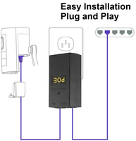 Inyector POE Kuncan de 12V/24V 1A para Exteriores, Alimentación por Ethernet para Cámaras de Seguridad CCTV y Luces LED