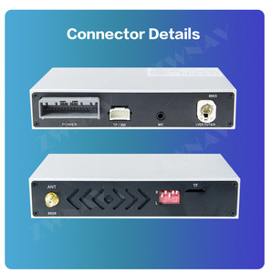 ZWNAV 12.3 pouces écran tactile GPS Navigation voiture lecteur DVD stéréo voiture vidéo Radio pour <span class=keywords><strong>Lamborghini</strong></span> Huracan EVO 2019-2023 Carplay - Product Image 6