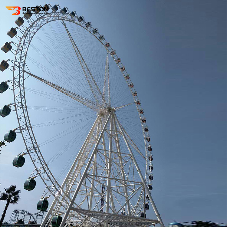A Ferris Wheel Rotates Around In 30 Seconds 90+ Pages Summary [6mb] - Updated 2021 