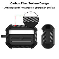 Couverture Airpods pro écouteurs TPU PC étui coffre bagages valise luxe concepteur étui de protection pour Apple Airpods 1 2 3 pro 2