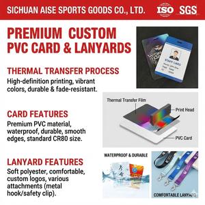 Badge d'identification personnalisé en PVC écologique et étanche avec crochet et cordon pour athlètes de marathon et événements sportifs - Product Image 2