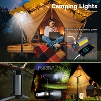 Lampe de camping multifonctionnelle Type C Lampe de travail rechargeable 2000 Lumens Aimant détachable Trépied rétractable Lampes portables