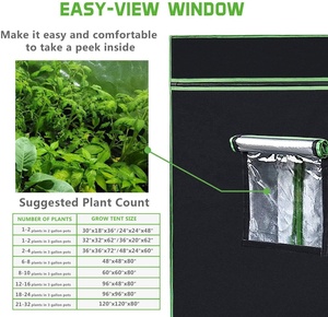 Sinowell Kwaliteitskweekset met LED-verlichting voor kwekerijen/hobbykwekers - Product Image 4