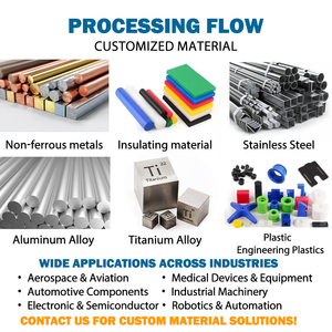 小批量钣金加工服务，适用于定制原型和小批量生产订单 - Product Image 5