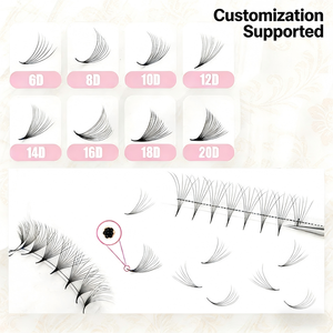 Disques de <span class=keywords><strong>cils</strong></span> préfabriqués thermocollés 3D 4D 5D 6D 7D 8D 10D en gros, tiges courtes et longues pour éventails de <span class=keywords><strong>cils</strong></span> volumineux - Product Image 4