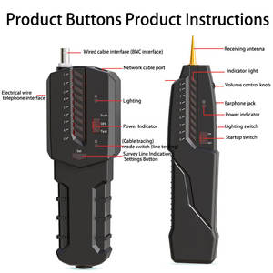 Высокоточный многофункциональный тестер сетевых кабелей BNC с защитой от помех, выдерживает напряжение 60В и обладает защитой от перегрева - Product Image 2