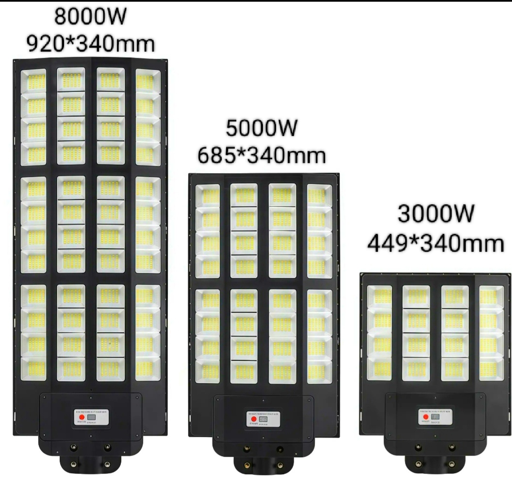 Options de personnalisation