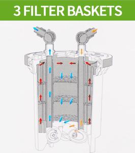 SUNSUN HW-5000 Bio <strong>Sponge</strong> <strong>Filter</strong> for Aquariums New Arrival Eco-Friendly ABS Plastic Outside <strong>Filter</strong> Equipment - Product Image 6