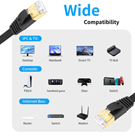 Câble LAN CAT7 rétractable portable 1,5 m en cuivre pur avec gaine en PVC, anti-emmêlement, 10 Gbit/s, cordon Ethernet RJ45 pour ordinateur portable professionnel et de voyage