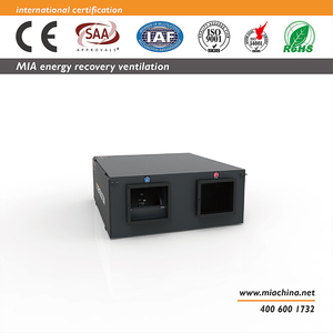 Sistema de Recuperación de Calor con Ventilación ERV/HRV de Diseño Industrial MIA CHINA de 5000m3/h, Montado en el Techo - Product Image 3
