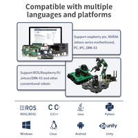 Caméra de profondeur Yahboom Astra Pro Realsense RGBD prenant en charge la cartographie 3D et la navigation pour ROS ROS2, compatible avec Raspberry Pi Jetson Robot