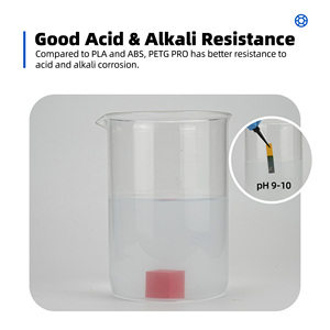 インロジック高性能PETGフィラメントドロップ耐性および耐腐食性3Dプリンターフィラメント - Product Image 5