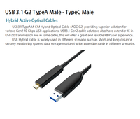 Kabel Data Serat Optik ADAMICU USB 3.0 Micro-B Konduktor Tembaga Solid Anti-Interferensi Selubung PVC 10M 50M Peralatan Panggung