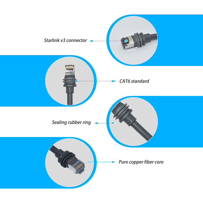Starlink Gen 3 V3 Ethernet Cable RJ45 Waterproof Outdoor 3m
