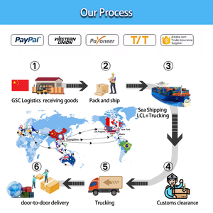 Thả vận chuyển kinh doanh vận chuyển hàng hóa giao nhận từ Quảng Châu Trung Quốc để London Anh lcl Express DDP dịch vụ dropshipping đại lý - Product Image 4