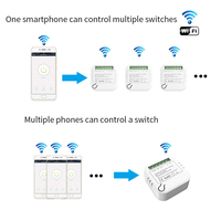 Module d'interrupteur intelligent Wi-Fi Tuya TYSH 1/2/3/4 Gang, interrupteur intelligent, disjoncteur intelligent, contrôle via l'application Smart Life, commande vocale Google Home Alexa