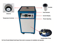 HCX Mini four de fusion d'or pour le traitement des bijoux 2000C refroidissement par eau du robinet sûr et efficace