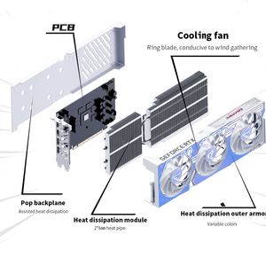 Красочная оптовая продажа RTX4060 видеокарта рендеринг видео Киберспорт игра AI light chase видеокарта 8GB оригинальный новый тонкий GPU - Product Image 2