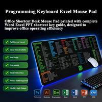 Tapis de Souris de Bureau en Caoutchouc Épais pour Jeux et Raccourcis Excel, Tapis de Clavier avec Disposition des Raccourcis pour Tableur de Bureau