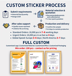 Impresión de Tarjetas de Embarque Personalizadas con Estampado en Relieve, Boletos de Avión, Invitaciones, Recuerdos para Eventos, Campañas de Marketing - Product Image 5