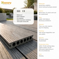 Aménagement paysager et terrasses en bois composite (WPC) à sept trous ronds pour terrasses