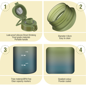 New Arrival 420ml Tritan Eco-friendly Drinkware Portable Sport Water Bottle Bpa-free One-touch Lid For Climbing Outdoor - Product Image 5