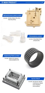มองลอดดู - Product Image 2