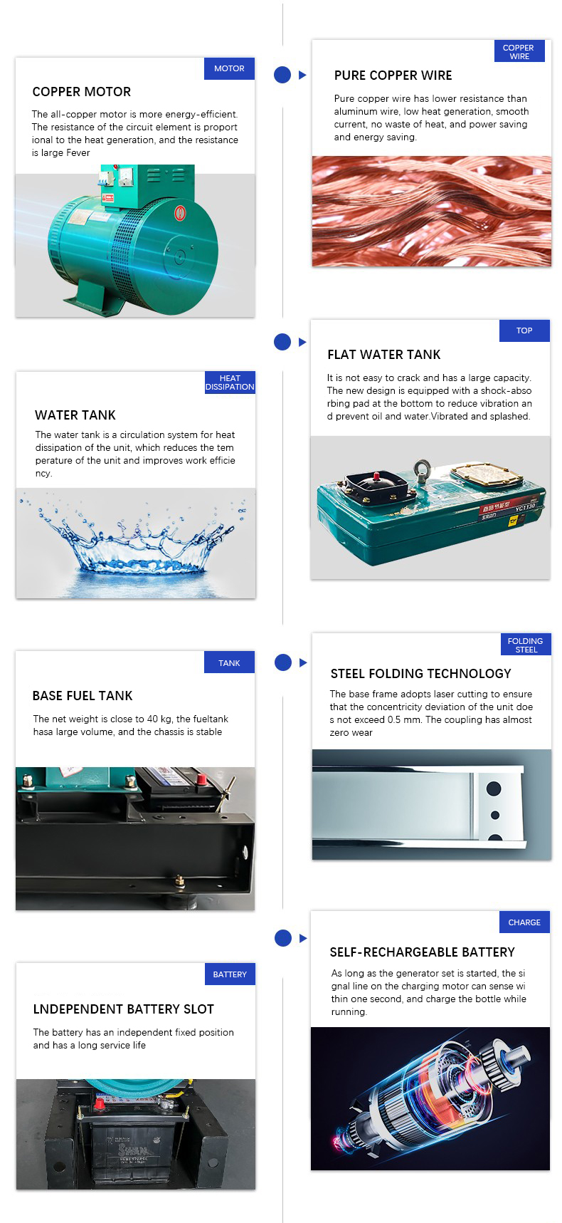 Genset price Ricardo engine 28kw 35kva diesel generators portable power by diesel engine in Lebanon