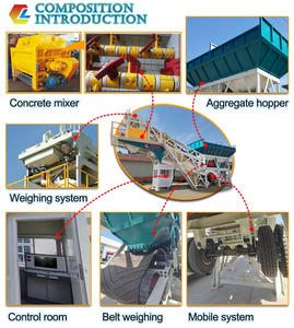 移动式混凝土搅拌站 建筑用混凝土搅拌站，输出量50-120 M3/h - Product Image 3
