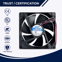Ventilateur axial silencieux haute vitesse 5000 tr/min pour PC, 5/12/24/48V CC, roulement à billes, 9225, pour évacuation et ventilation, électrique, OEM, vente en gros