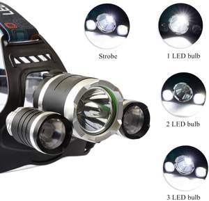 Helius 4 מצב טיולים קמפינג דייג חיצוני מתכוונן זווית Zoomable עמיד למים נטענת usb led לפיד פנס פנס - Product Image 4