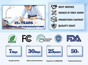 Customized 30ml 50ml 100ml Threaded Bottle Mouths Cologne Perfume <b>Matching</b> Packaging <b>Box</b> Customized logo and Customized Color - Product Image 5